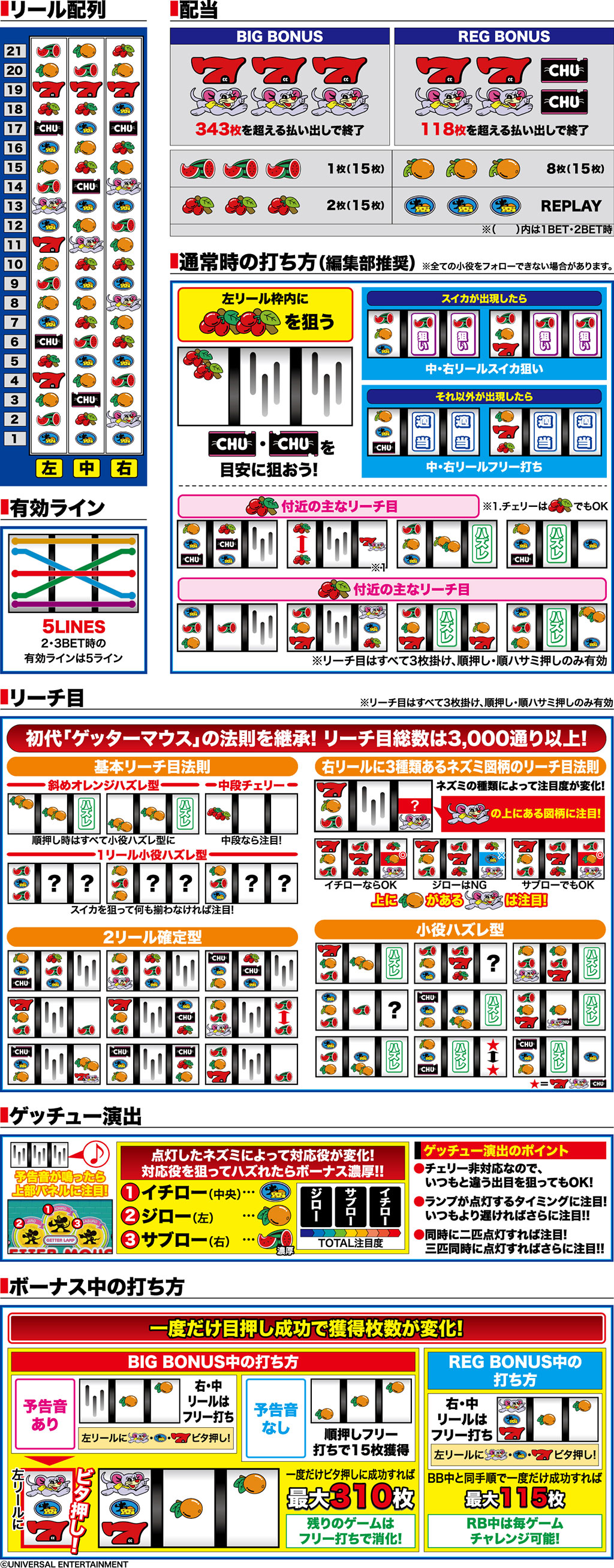 演出紹介