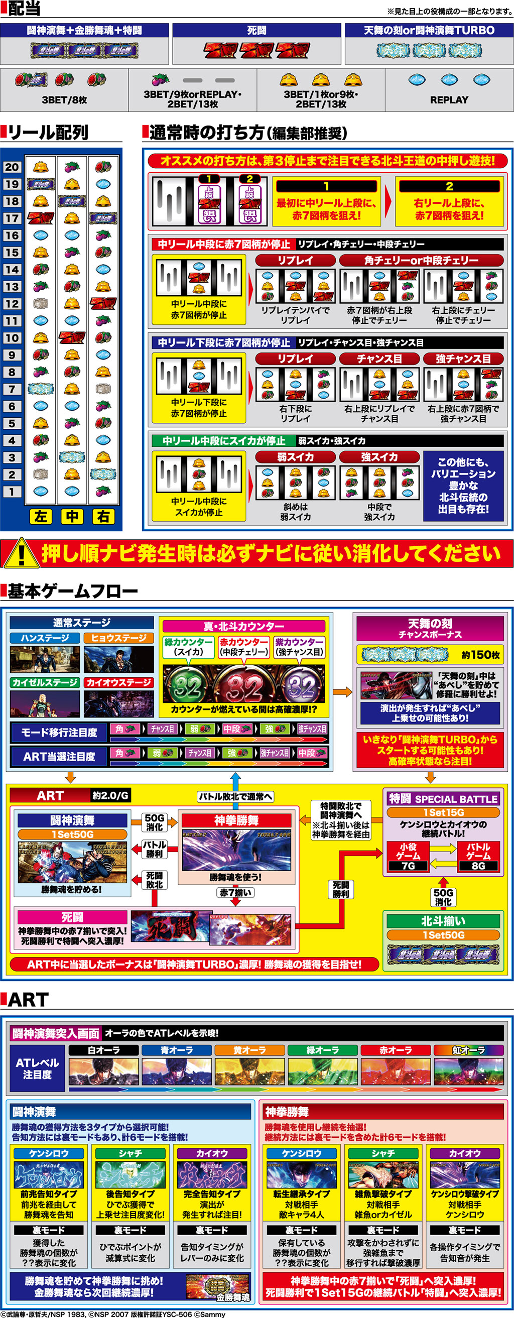 演出紹介