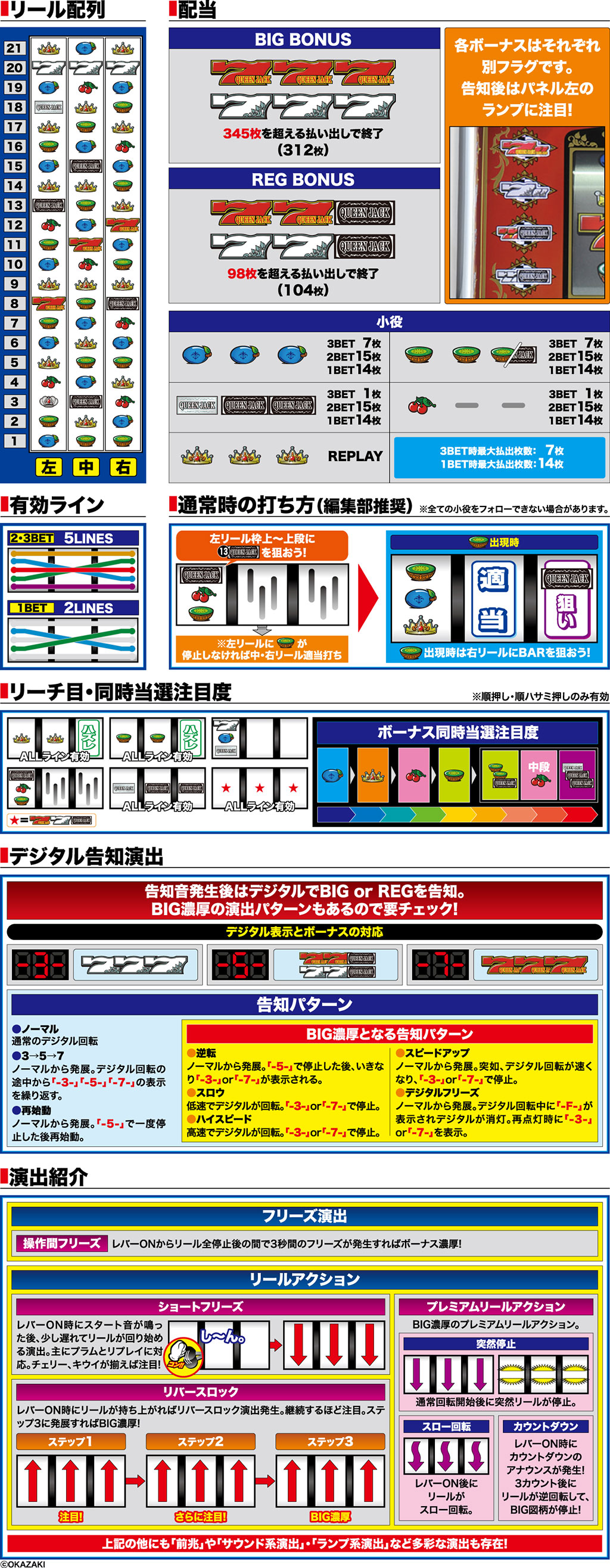 演出紹介