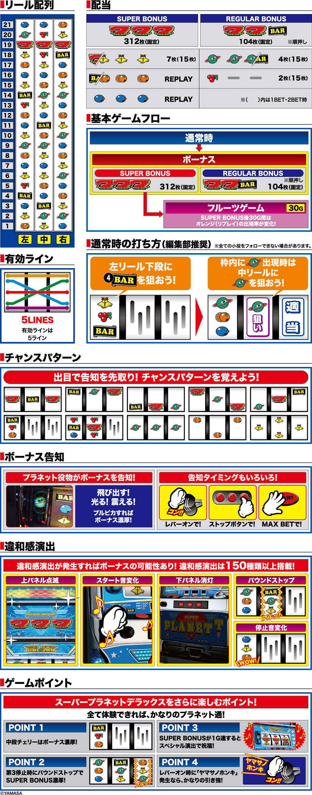 演出紹介