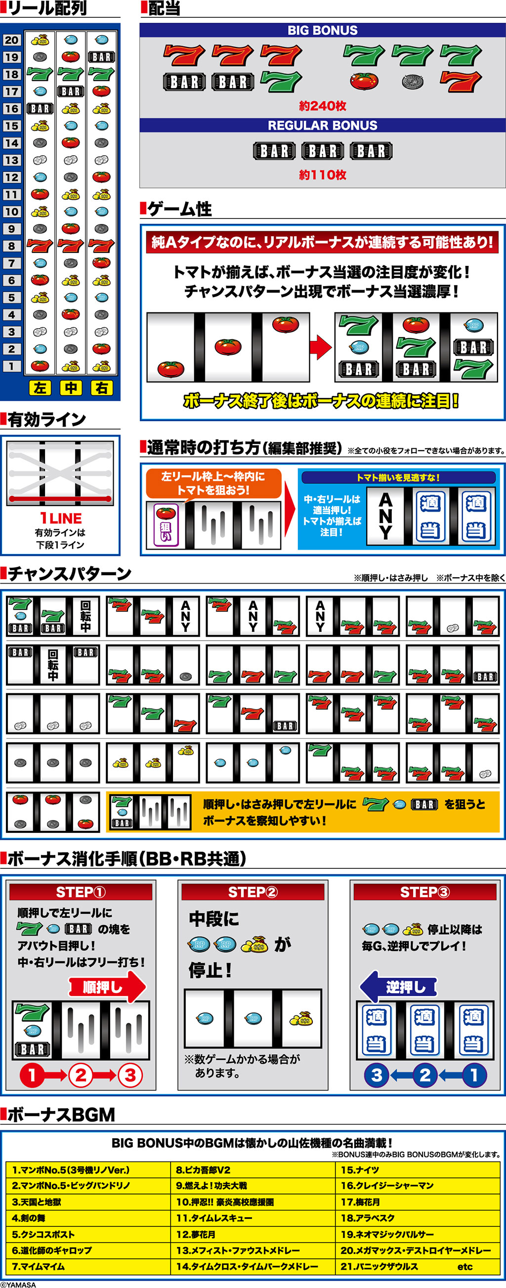 演出紹介