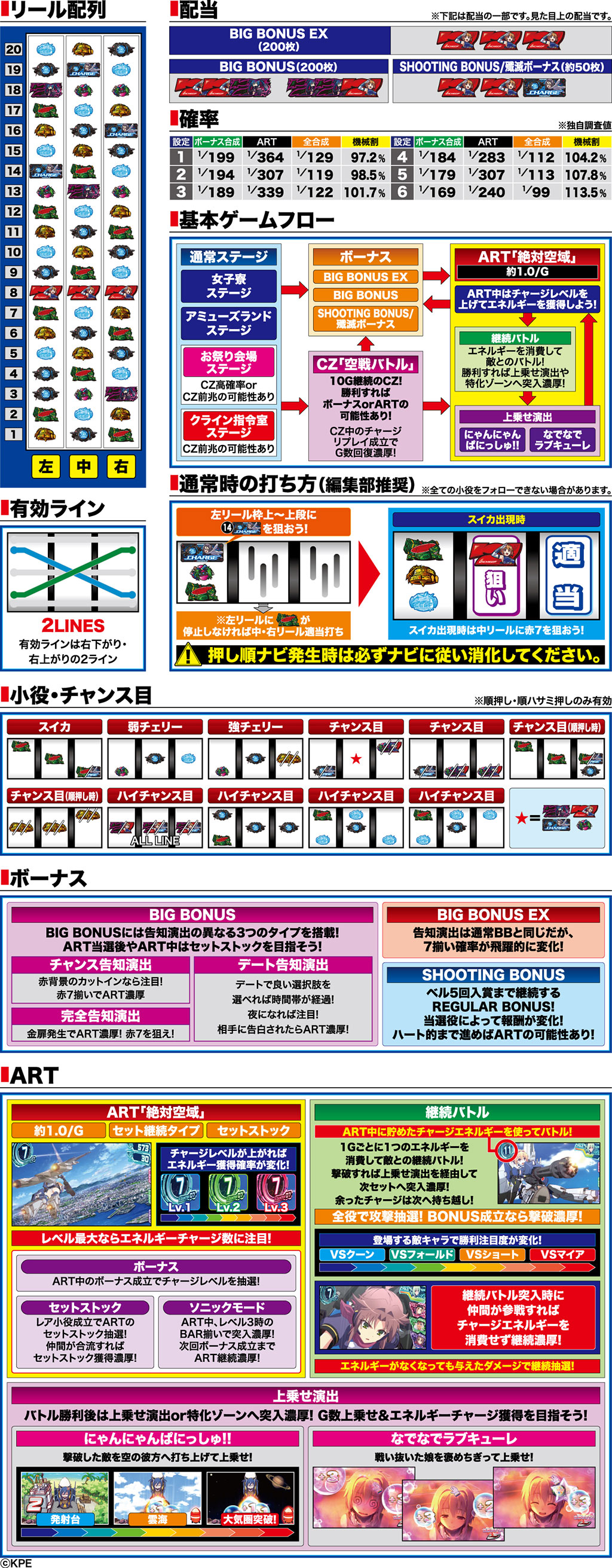 演出紹介