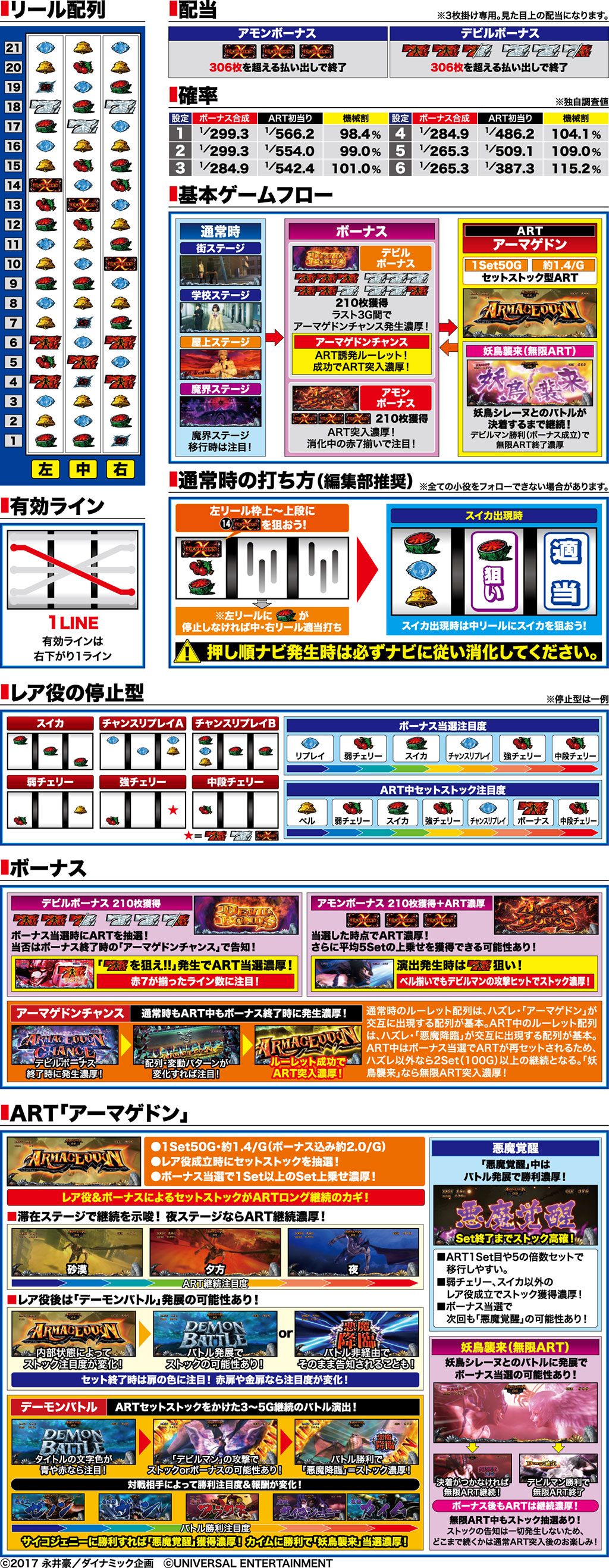 演出紹介