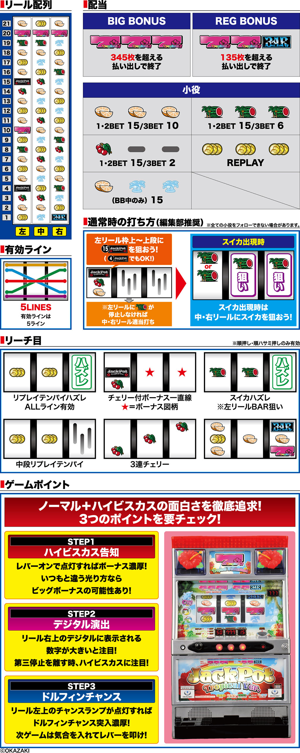 演出紹介