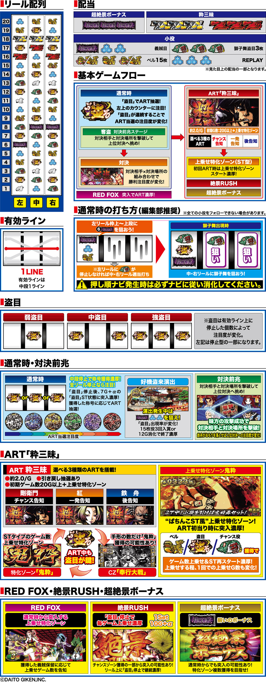 演出紹介