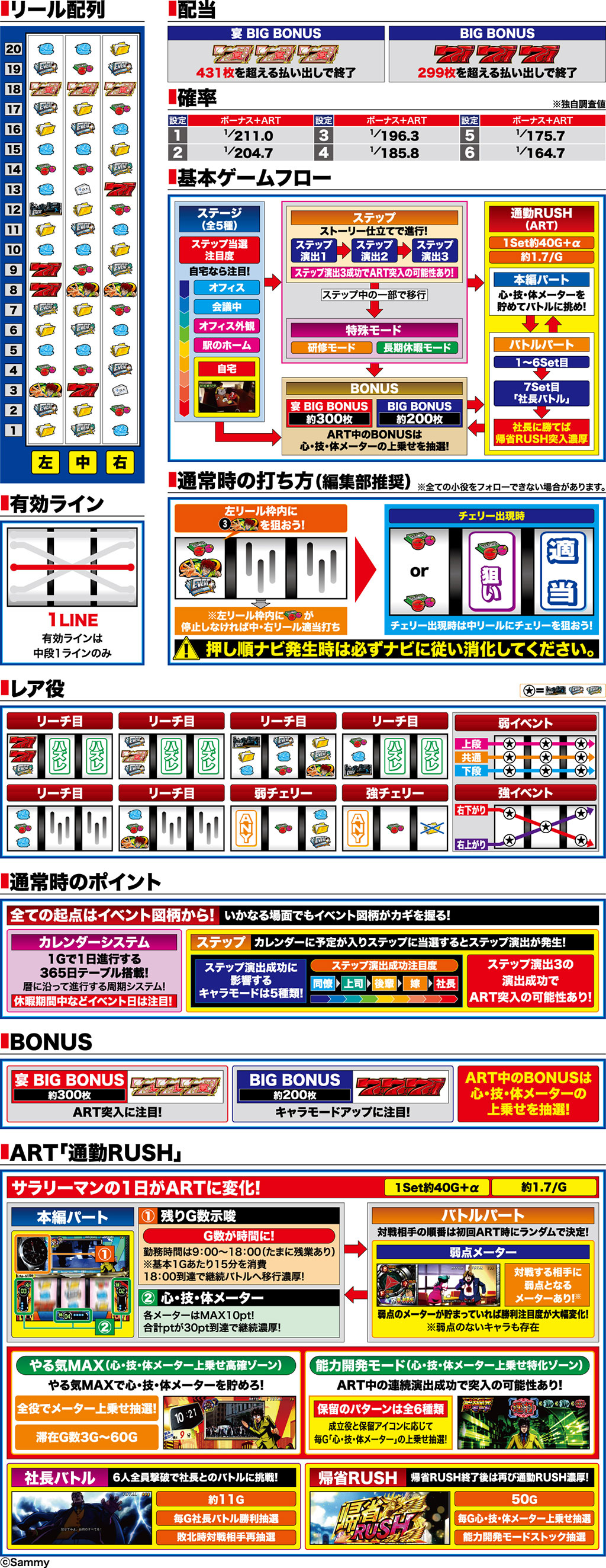 演出紹介