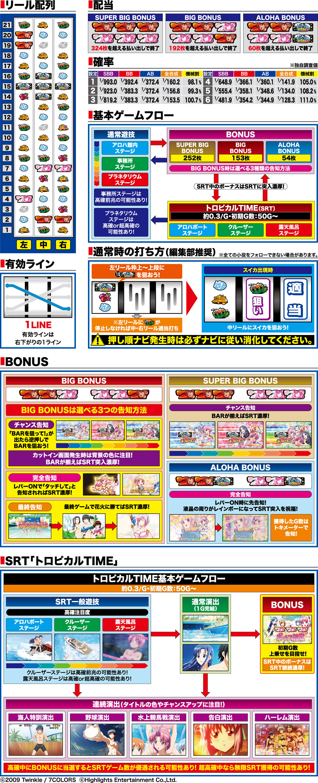 演出紹介