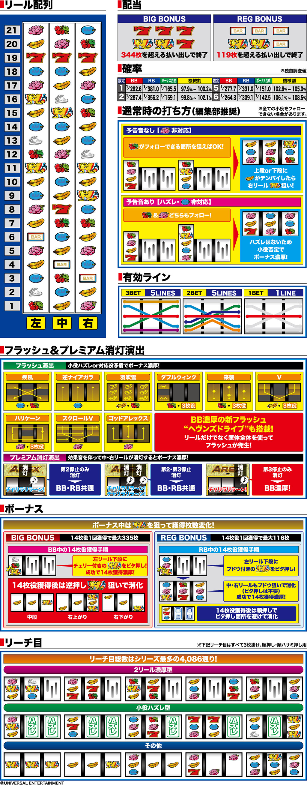 演出紹介