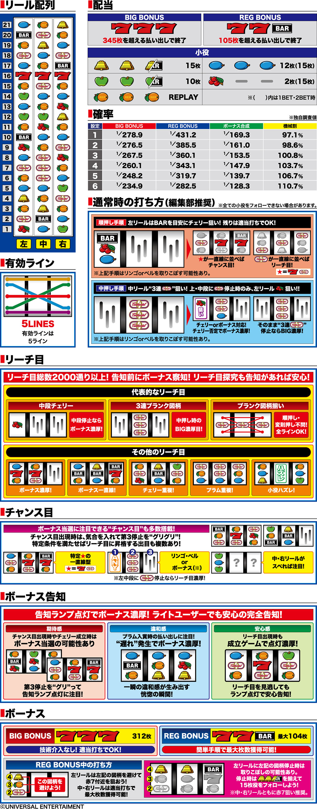 演出紹介