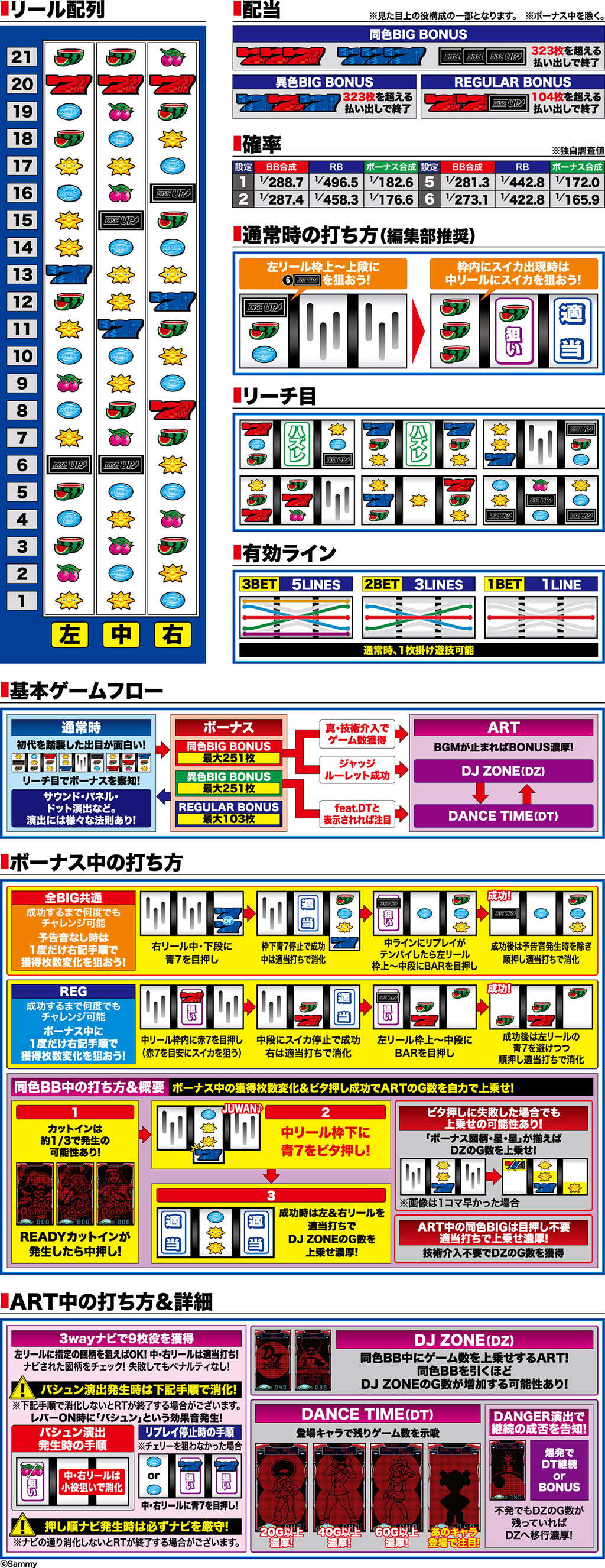 演出紹介