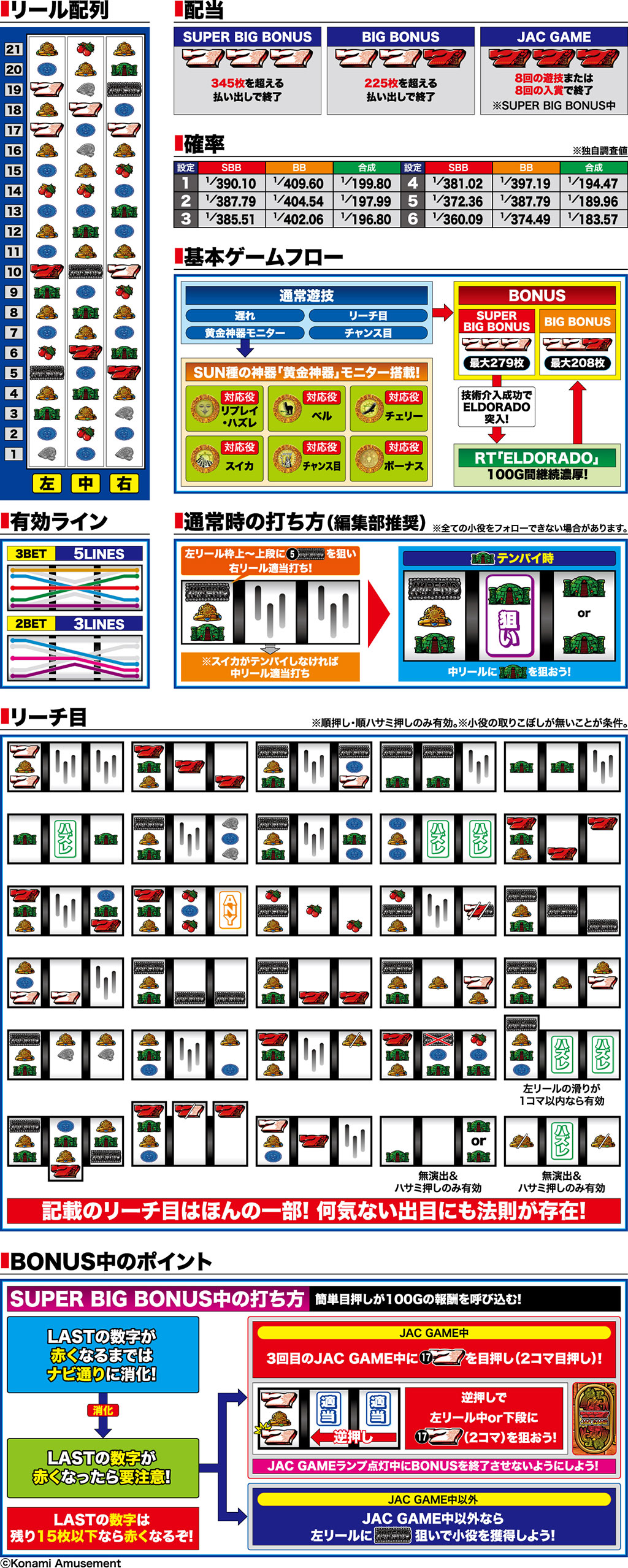 演出紹介