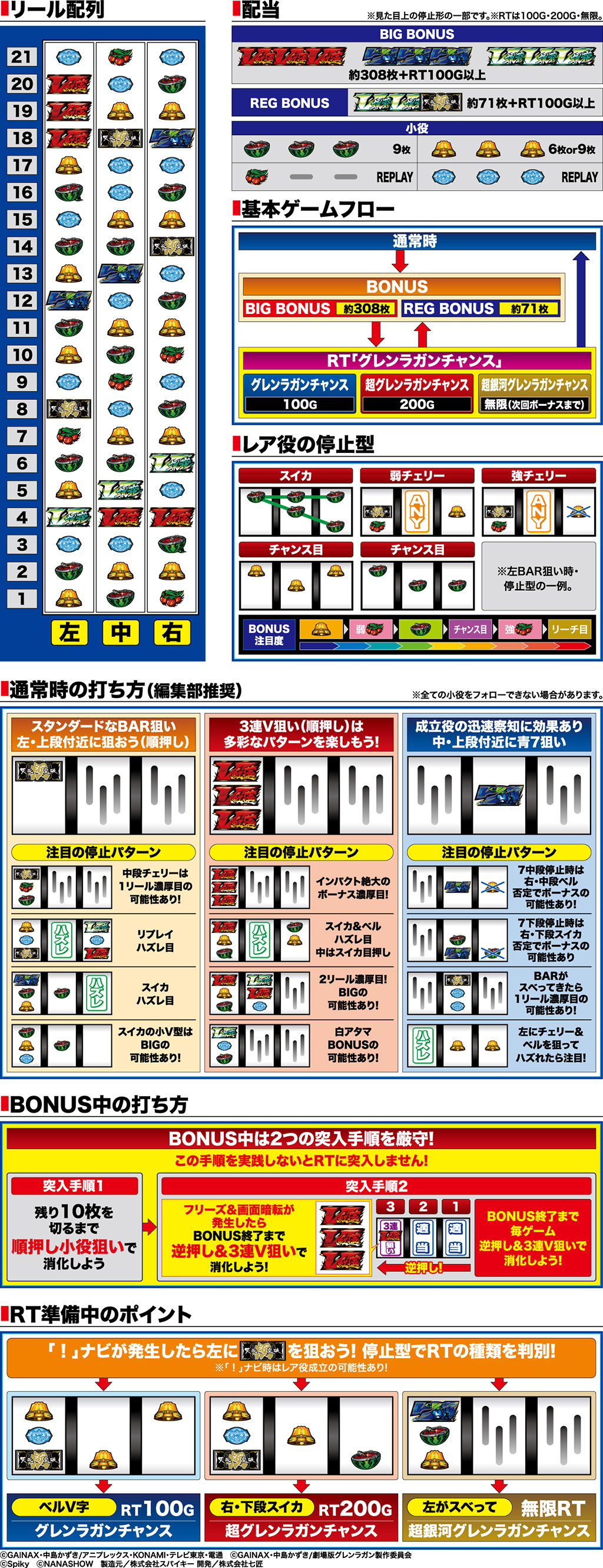 演出紹介