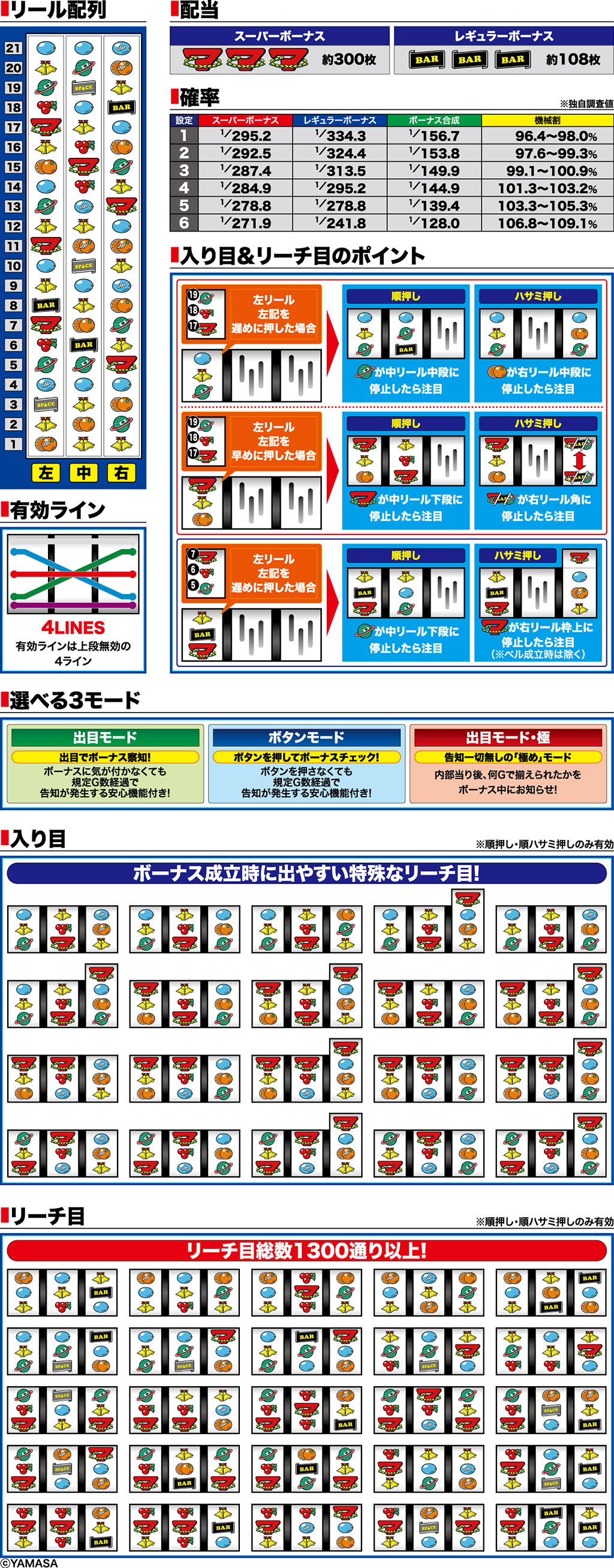 演出紹介