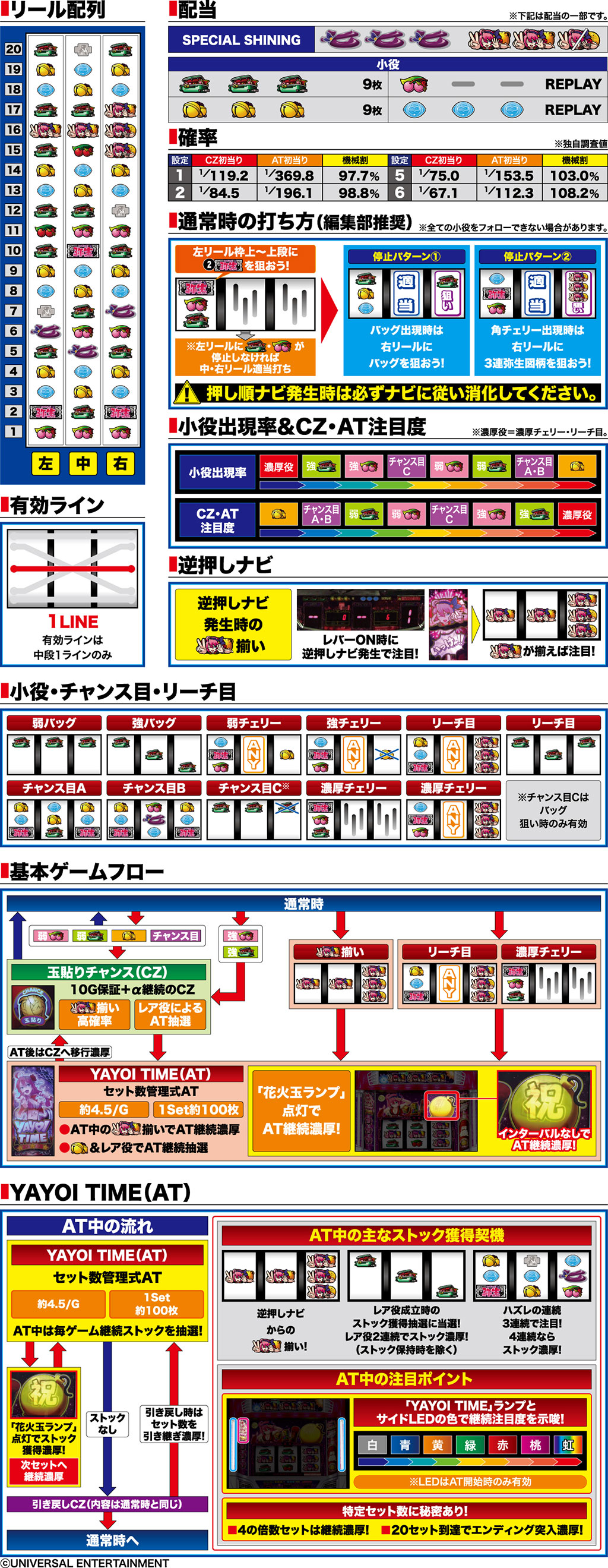 演出紹介