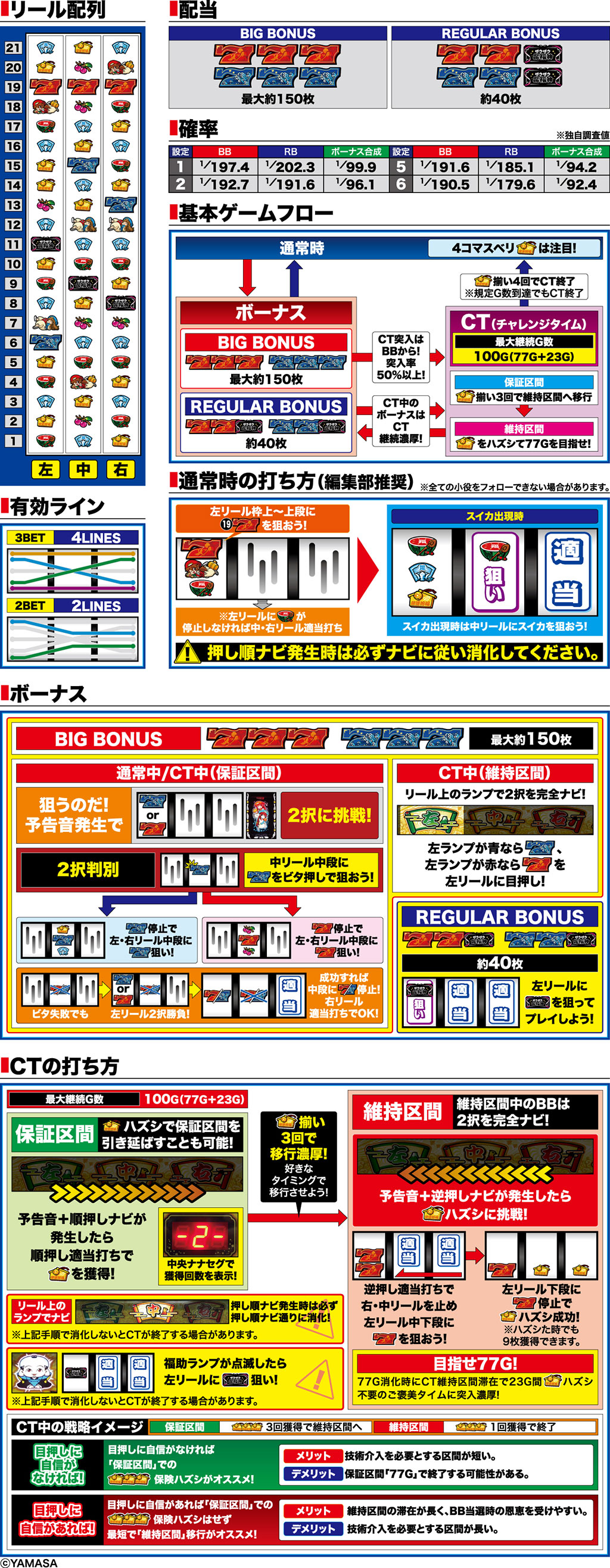 演出紹介