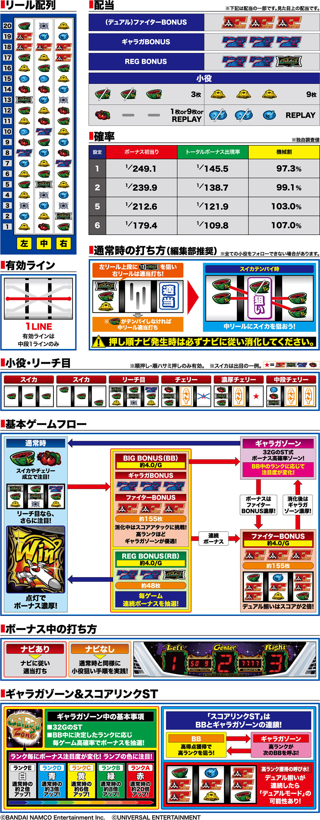 演出紹介