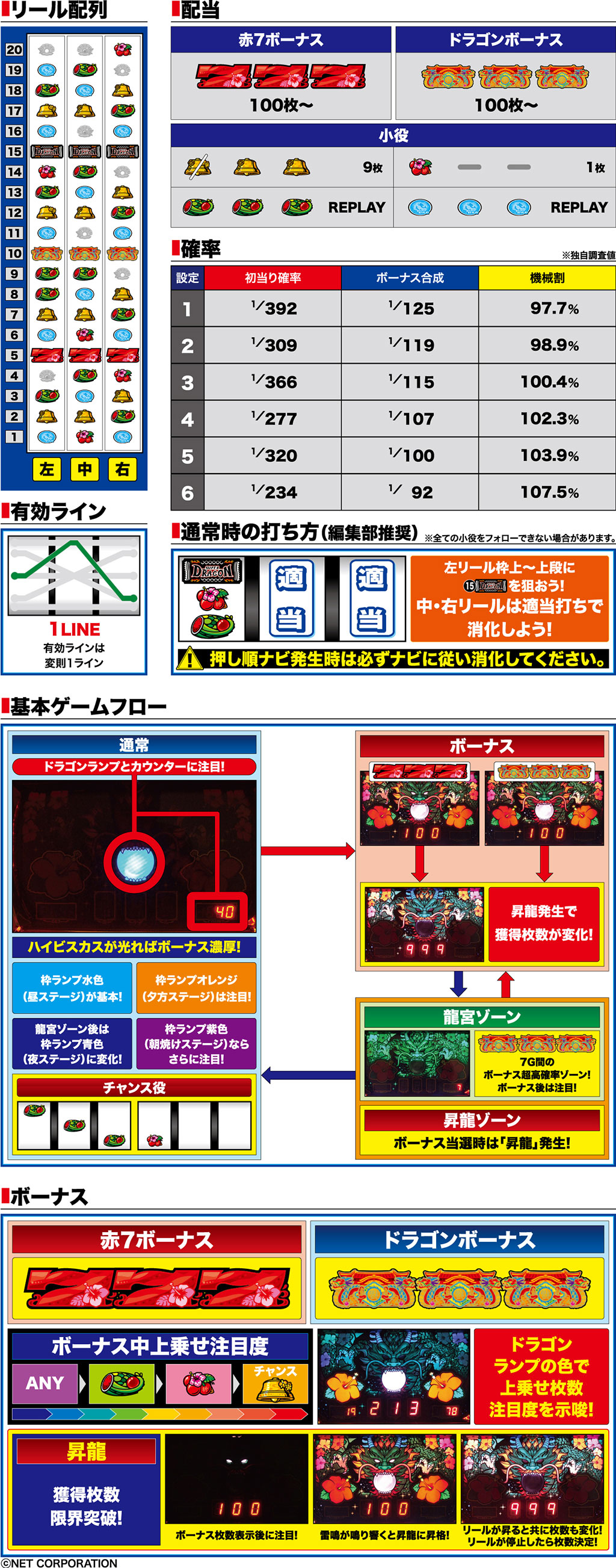 演出紹介