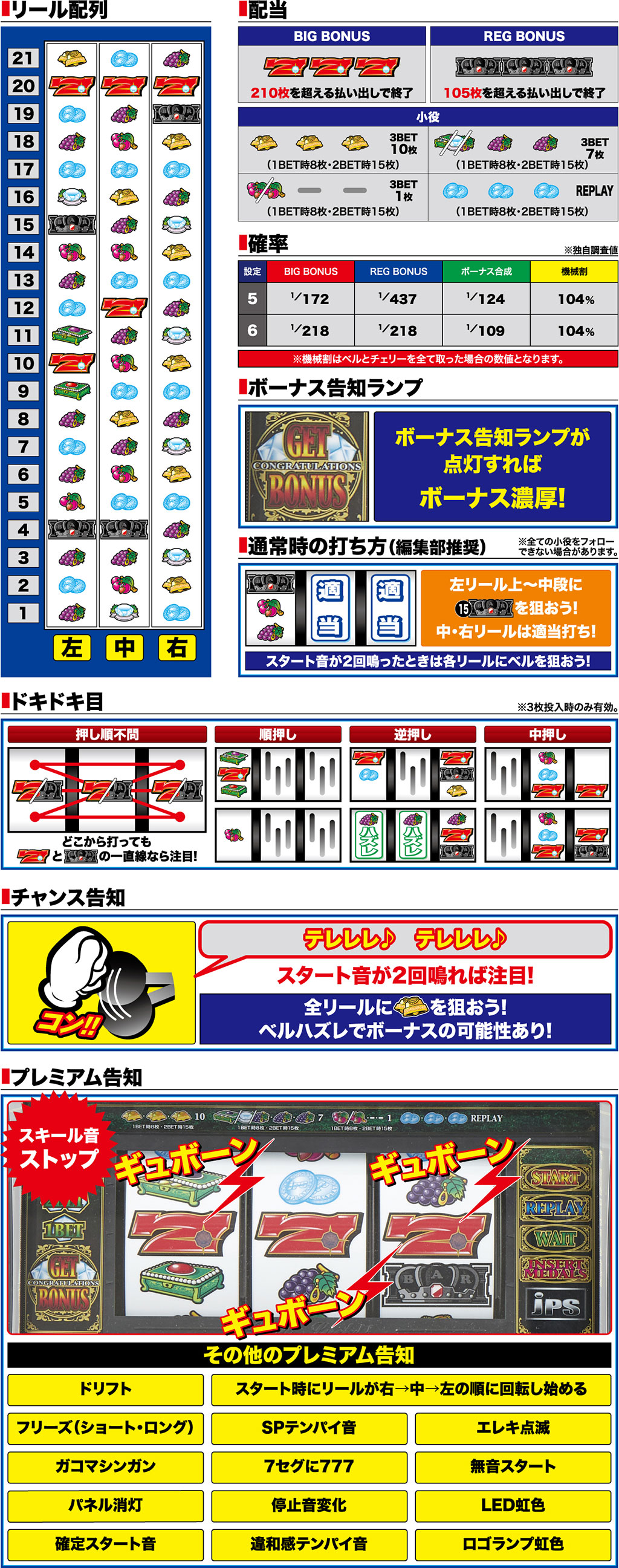 演出紹介