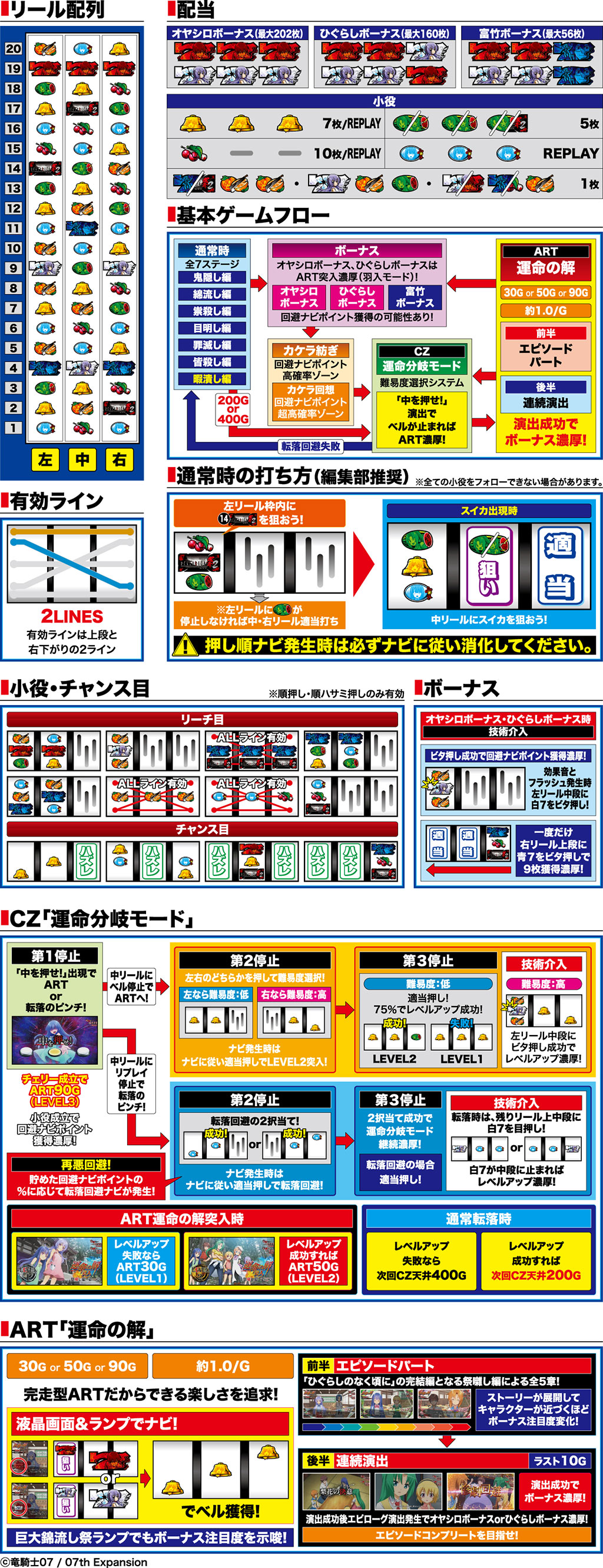 演出紹介