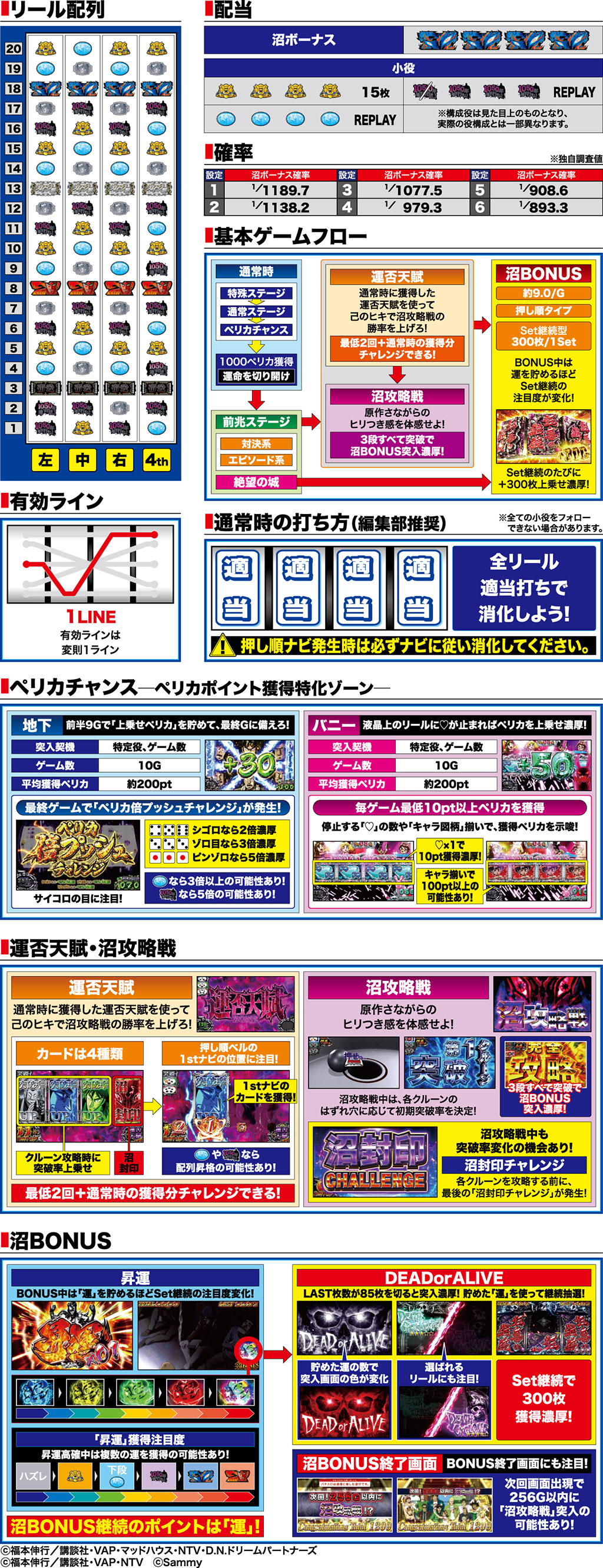 演出紹介