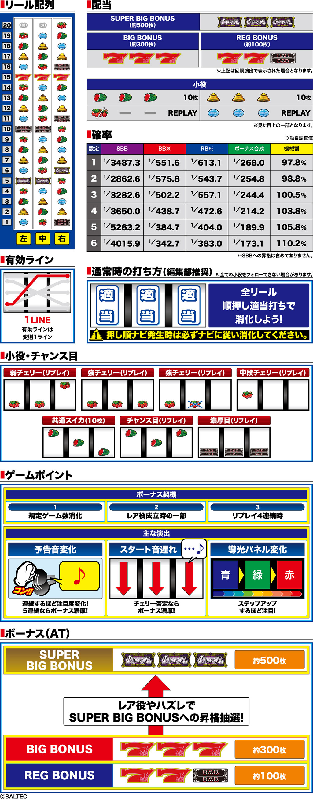 演出紹介