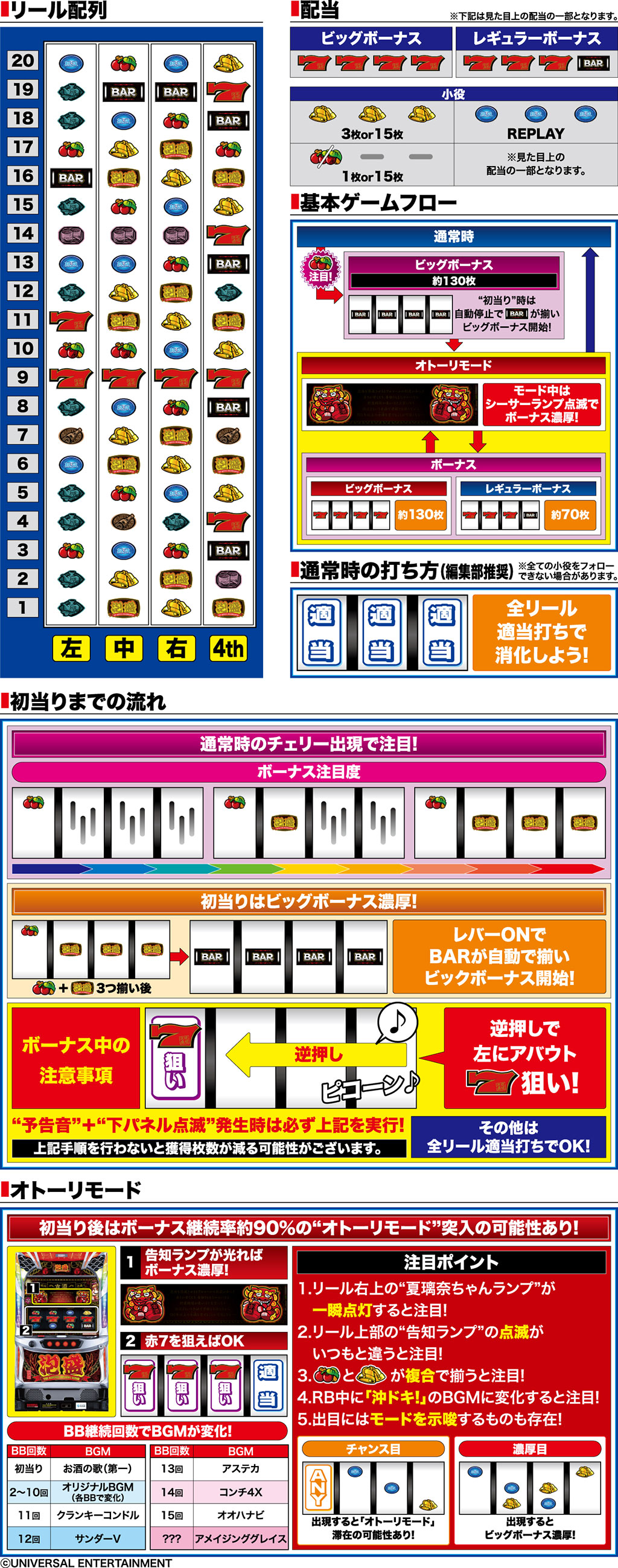 演出紹介