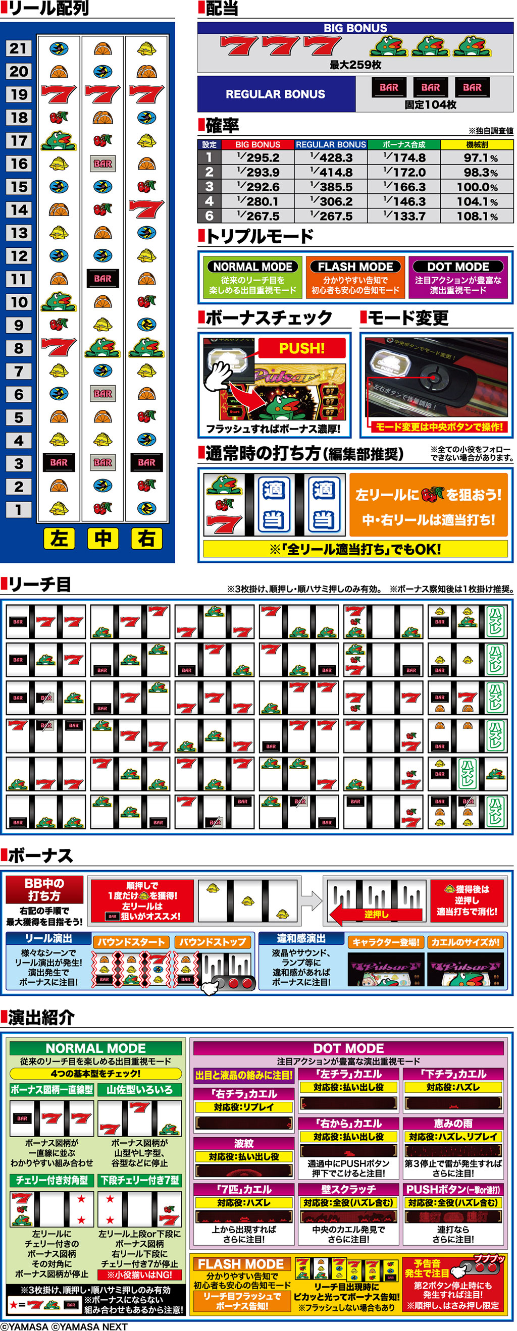 演出紹介