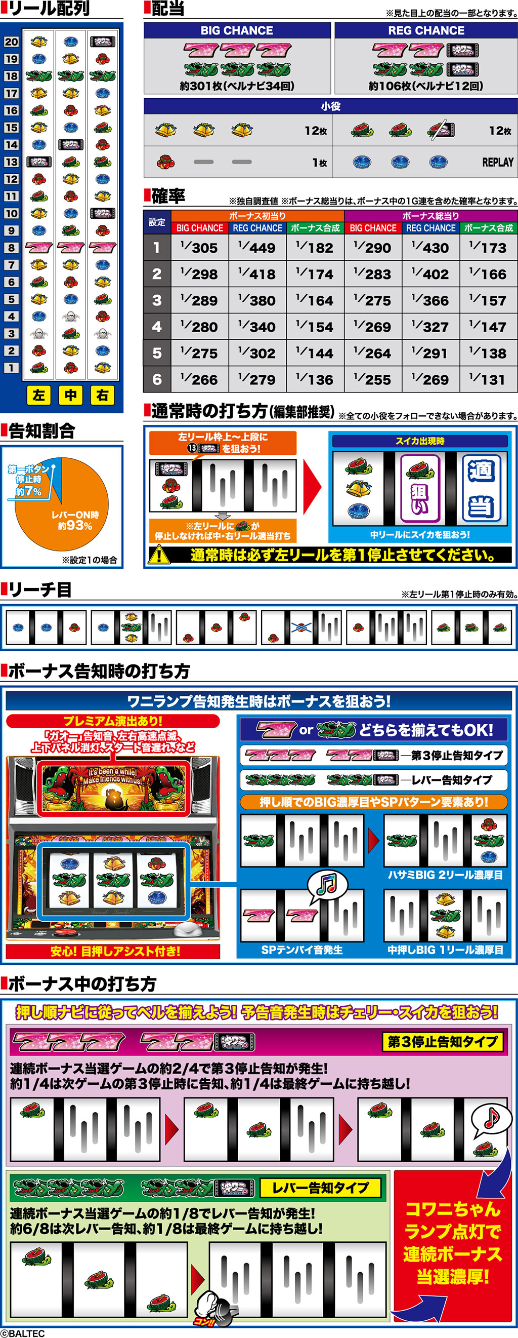 演出紹介