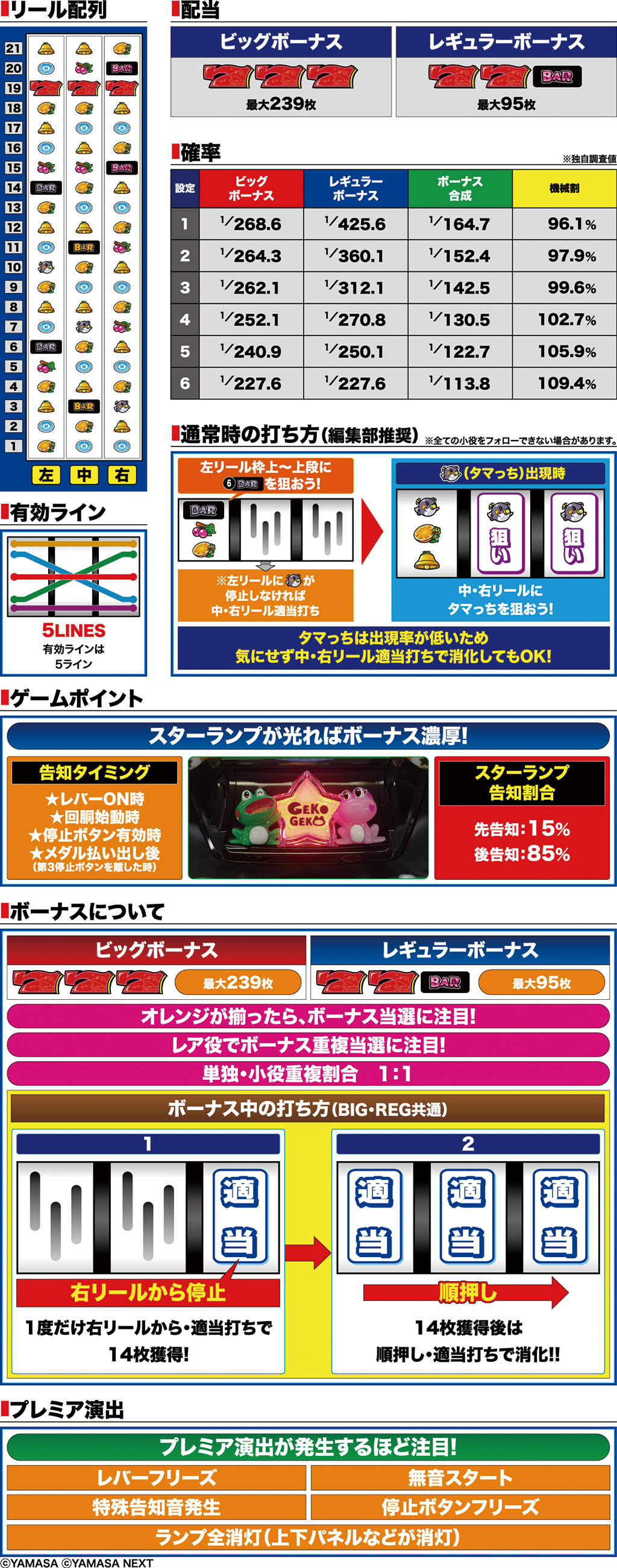 演出紹介