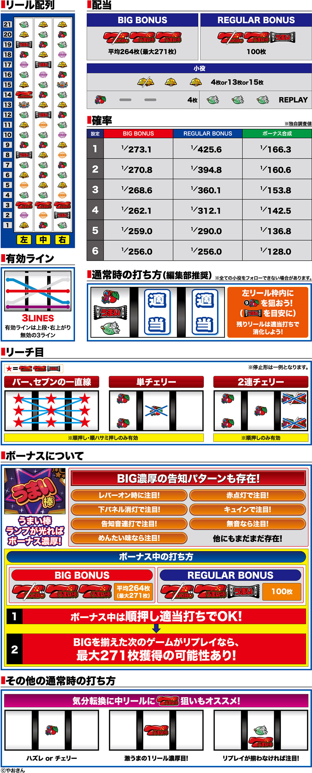 演出紹介