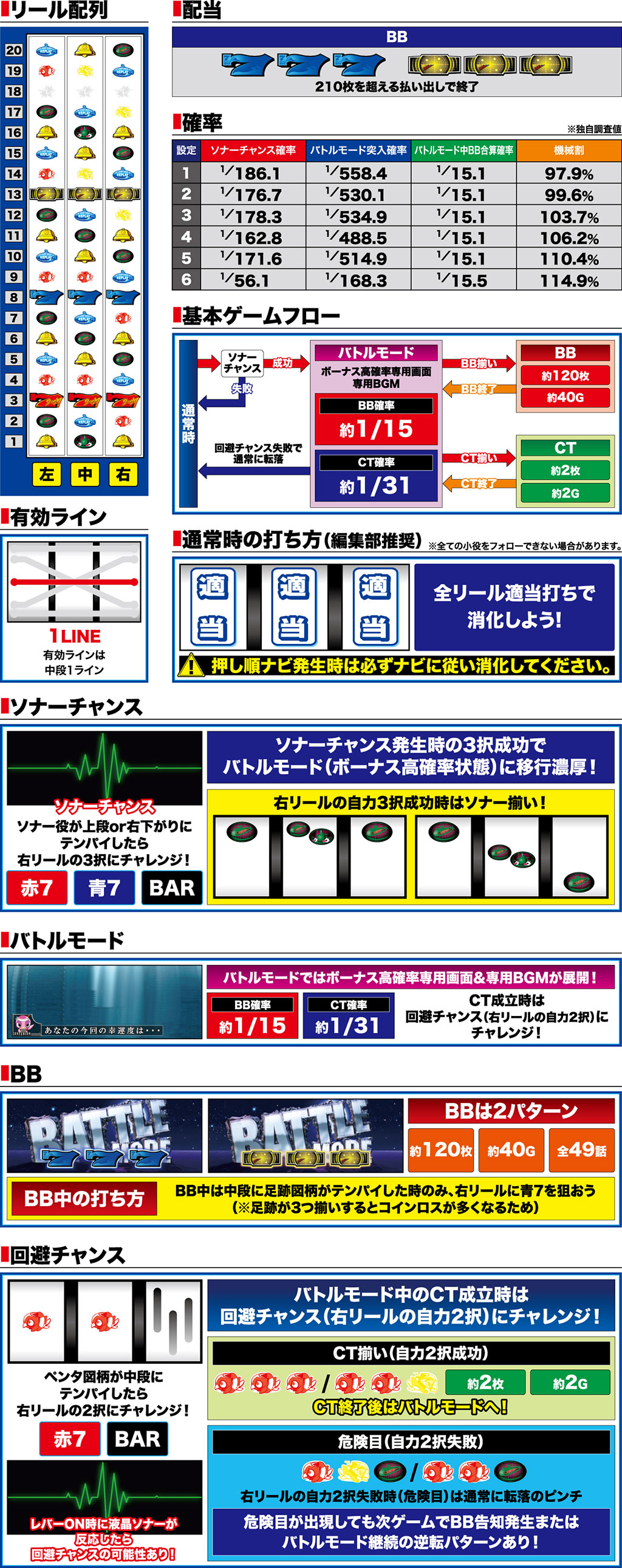 演出紹介