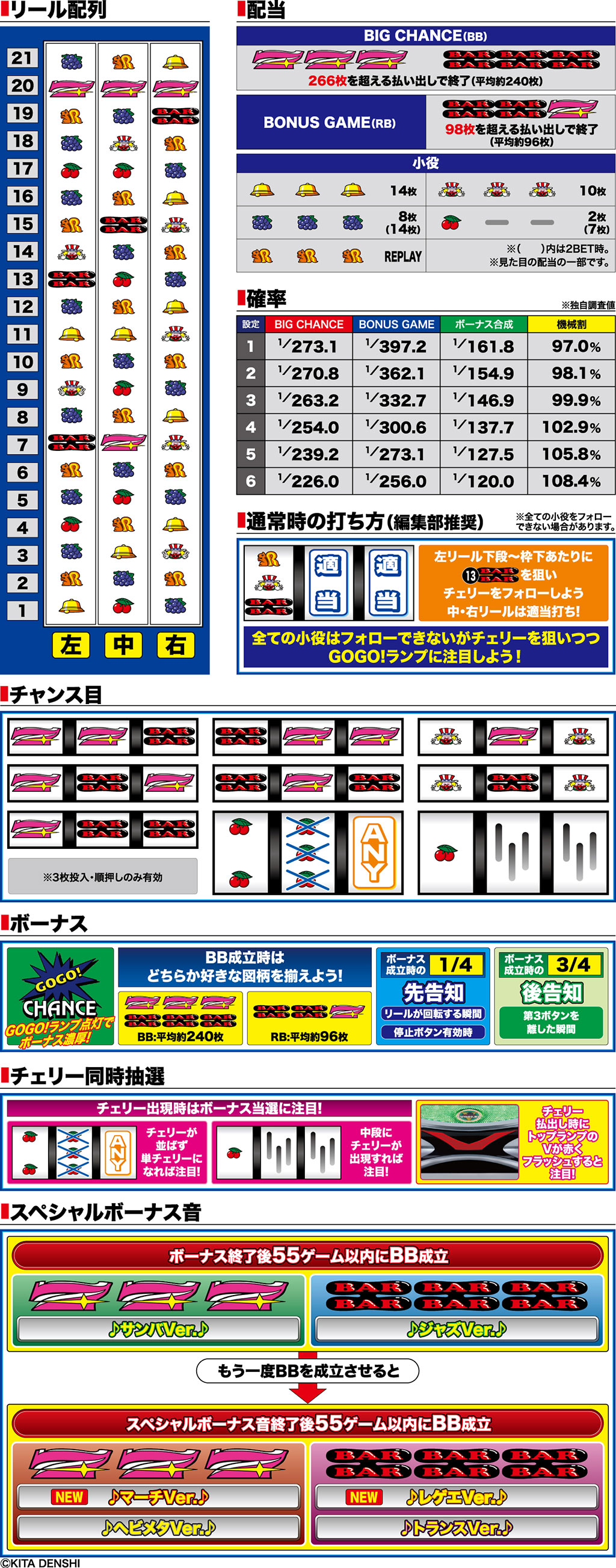 演出紹介