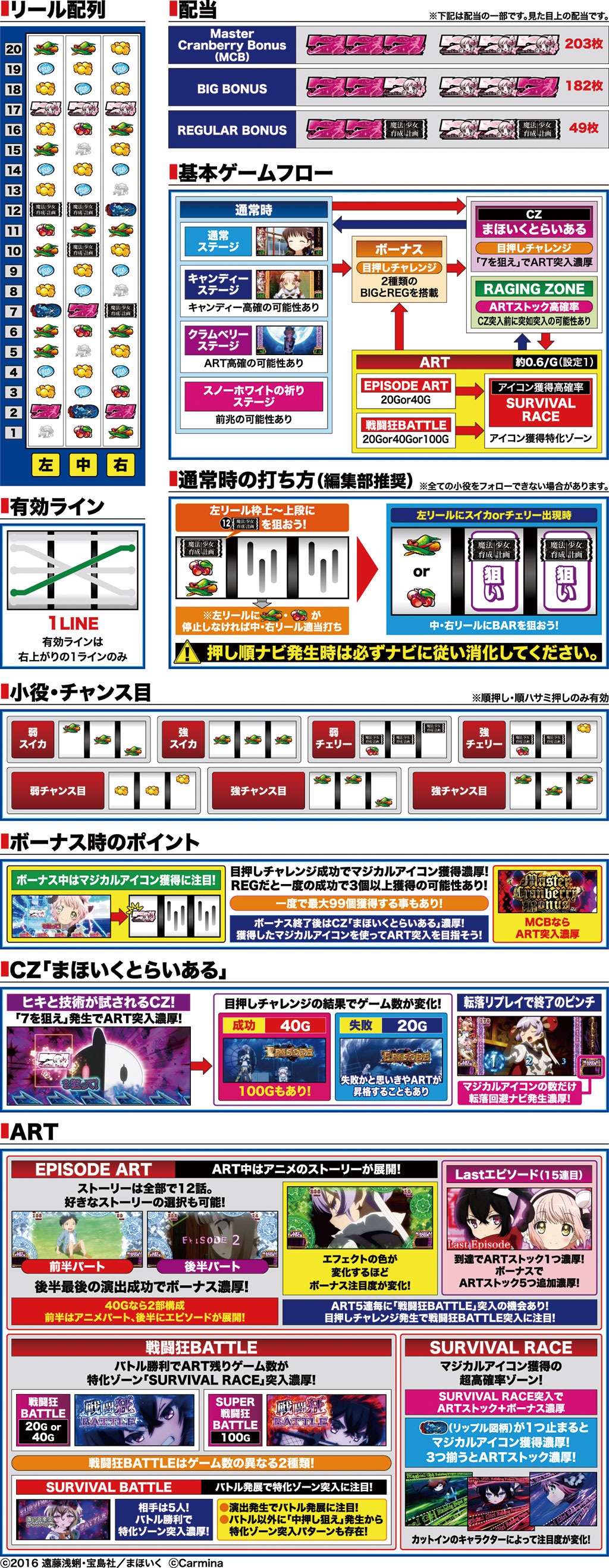 演出紹介
