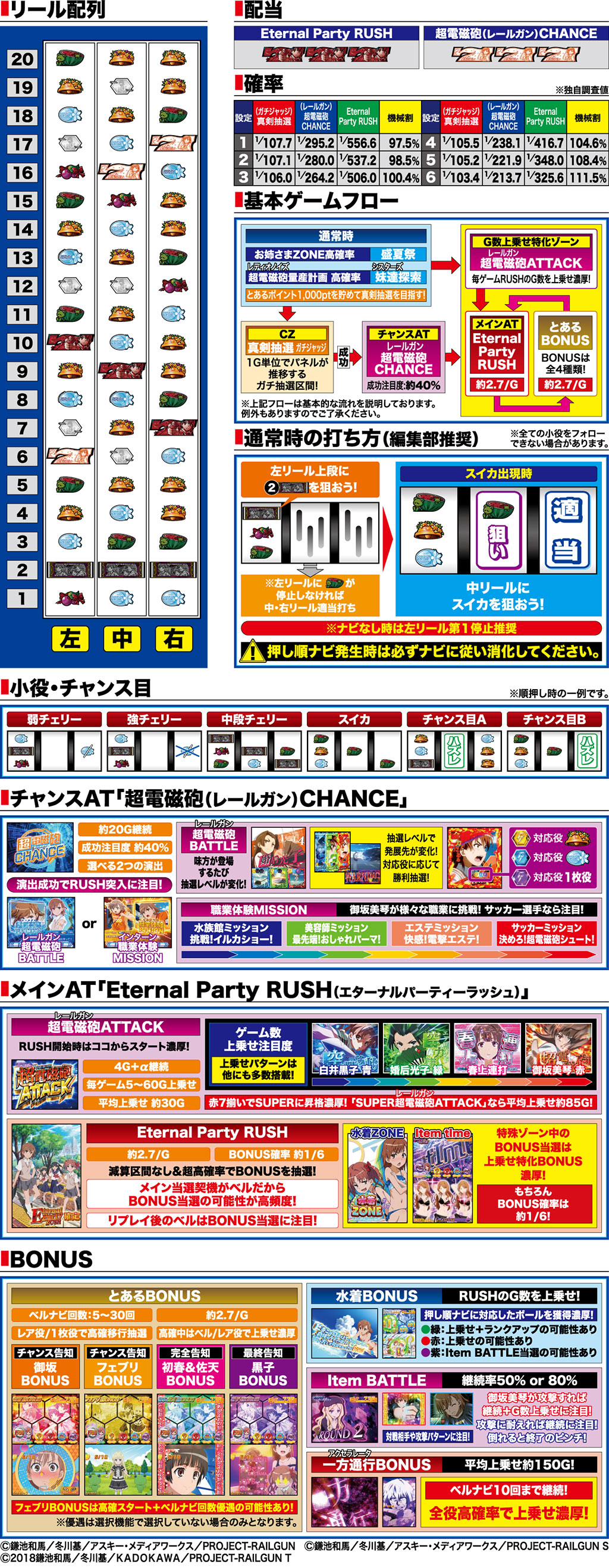 演出紹介