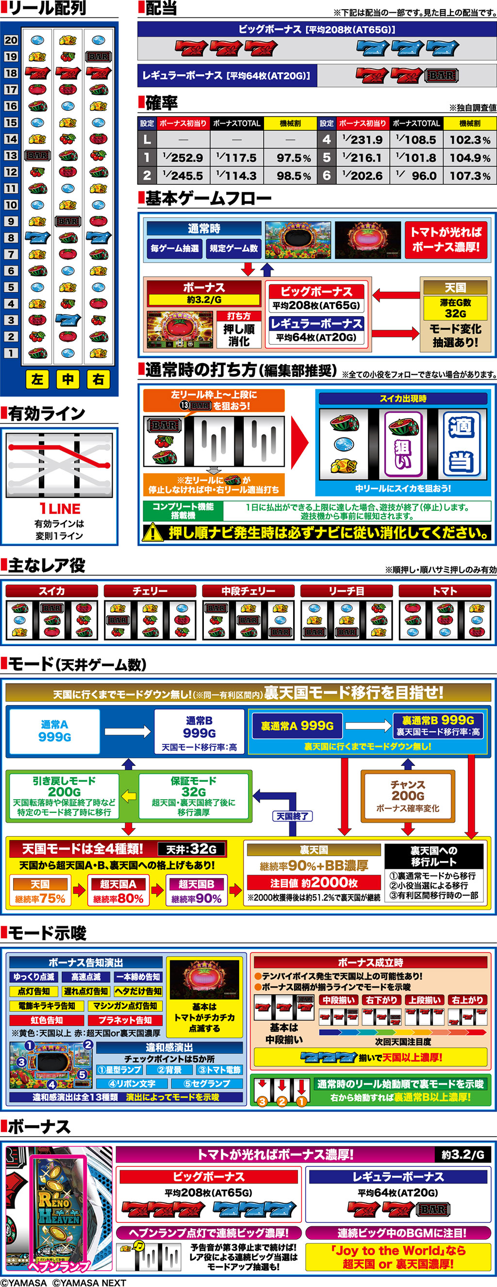 演出紹介