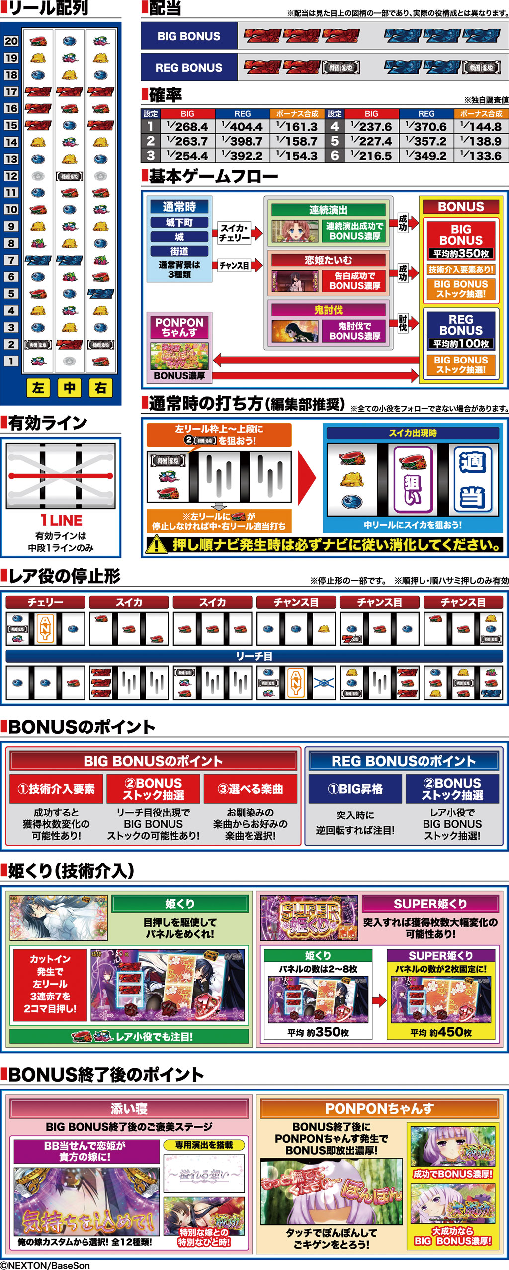 演出紹介