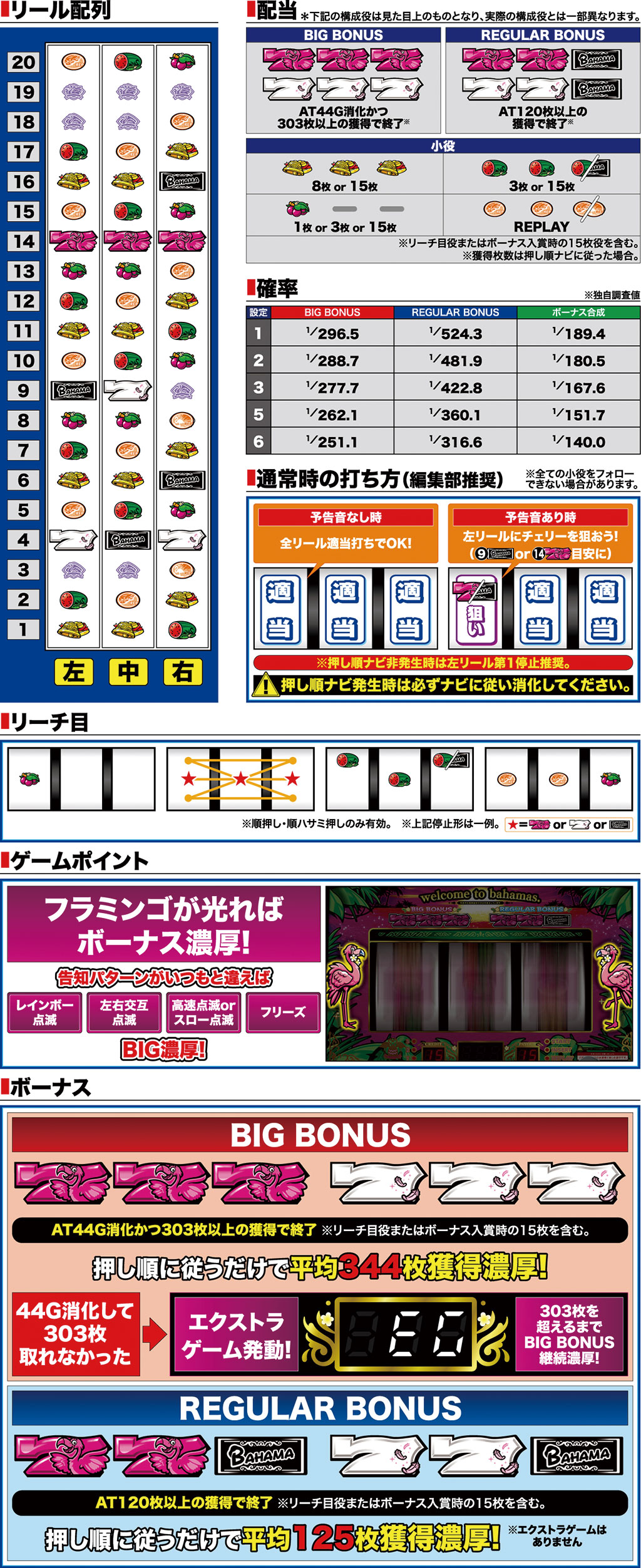 演出紹介