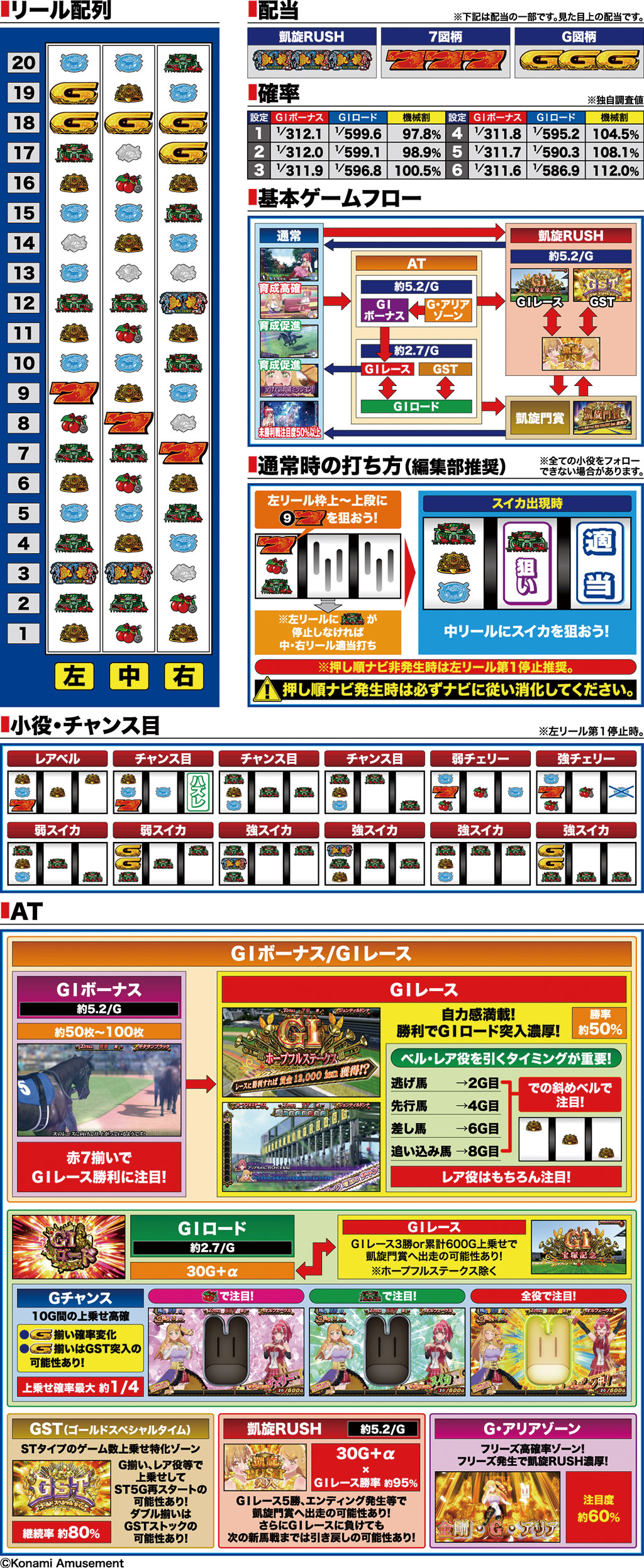 演出紹介