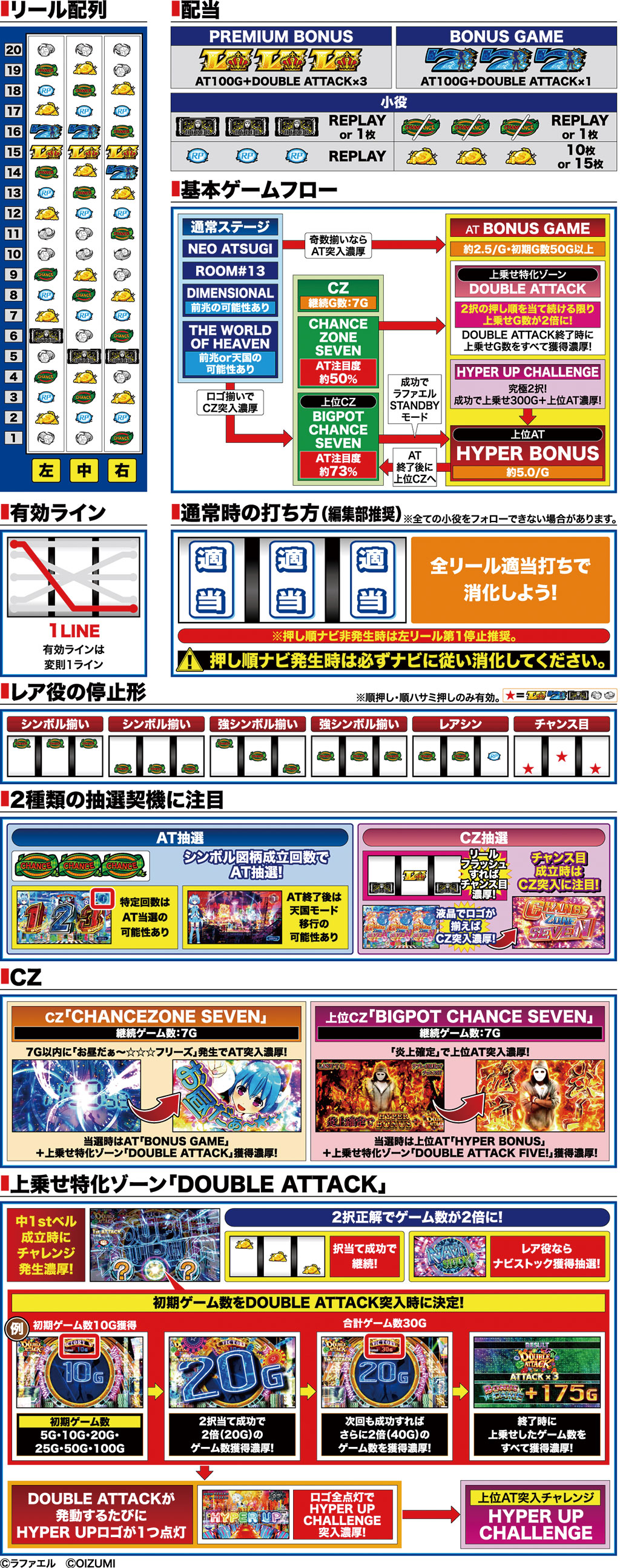 演出紹介
