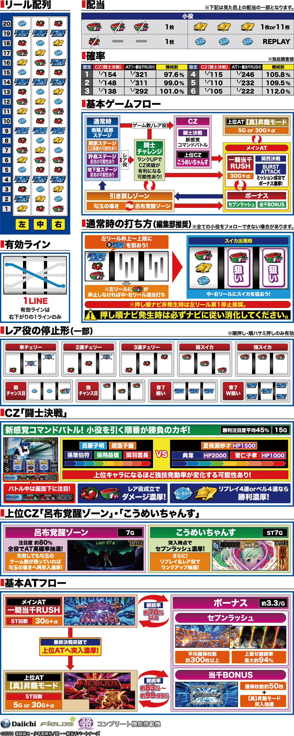 演出紹介