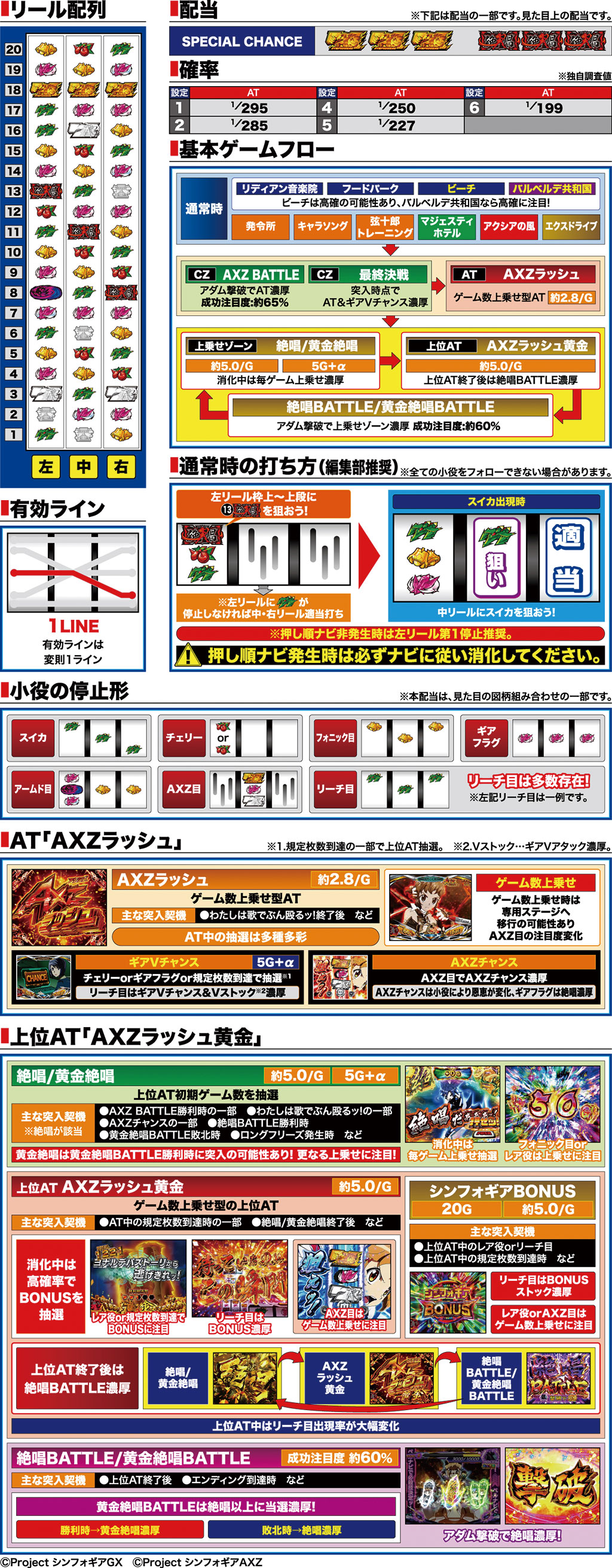 演出紹介
