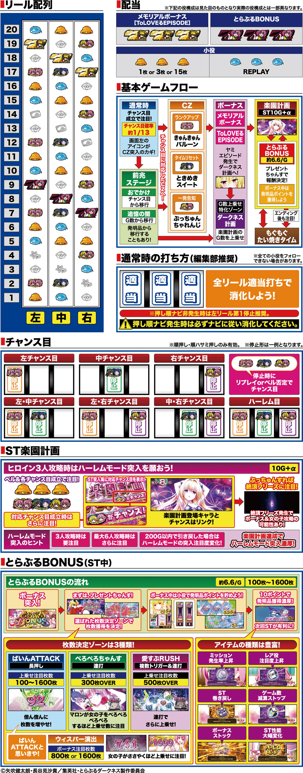 演出紹介
