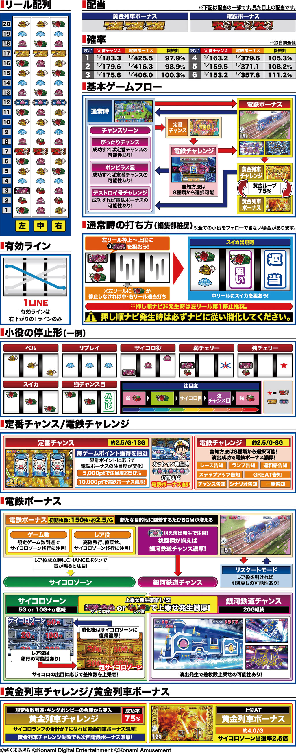 演出紹介
