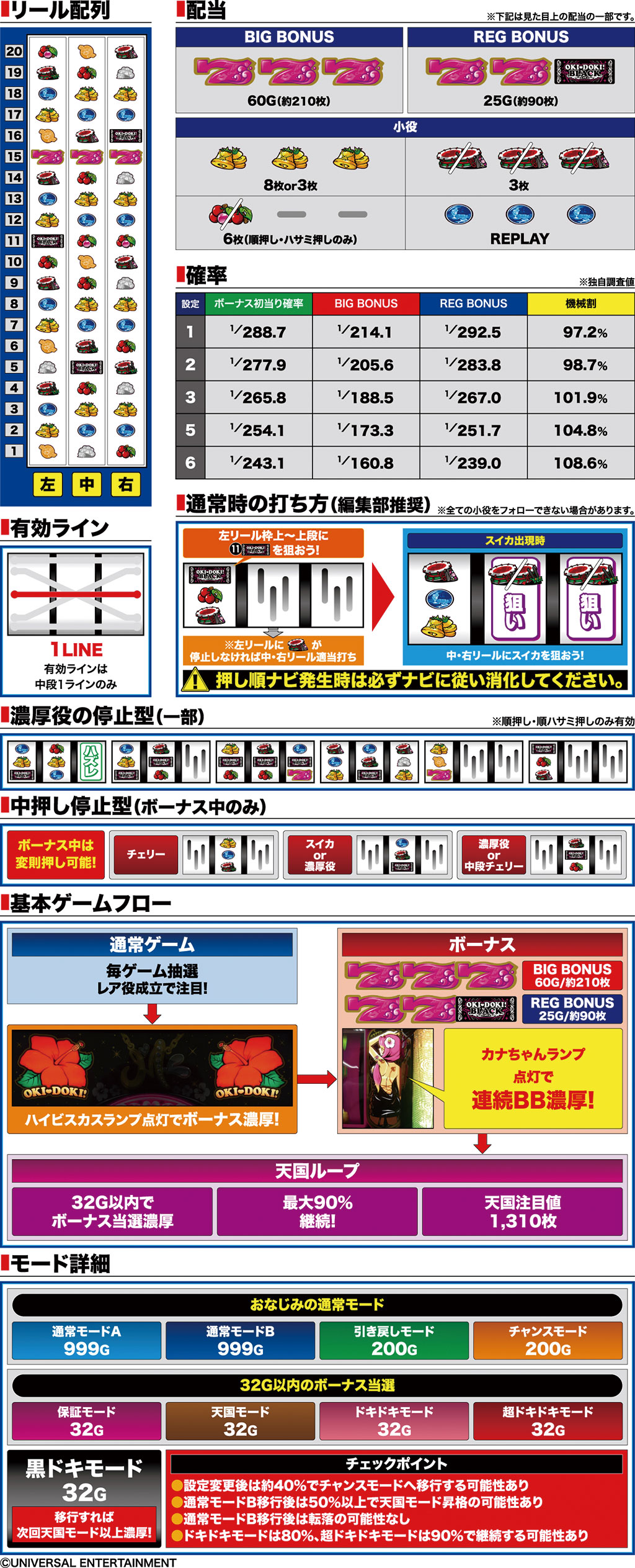 演出紹介