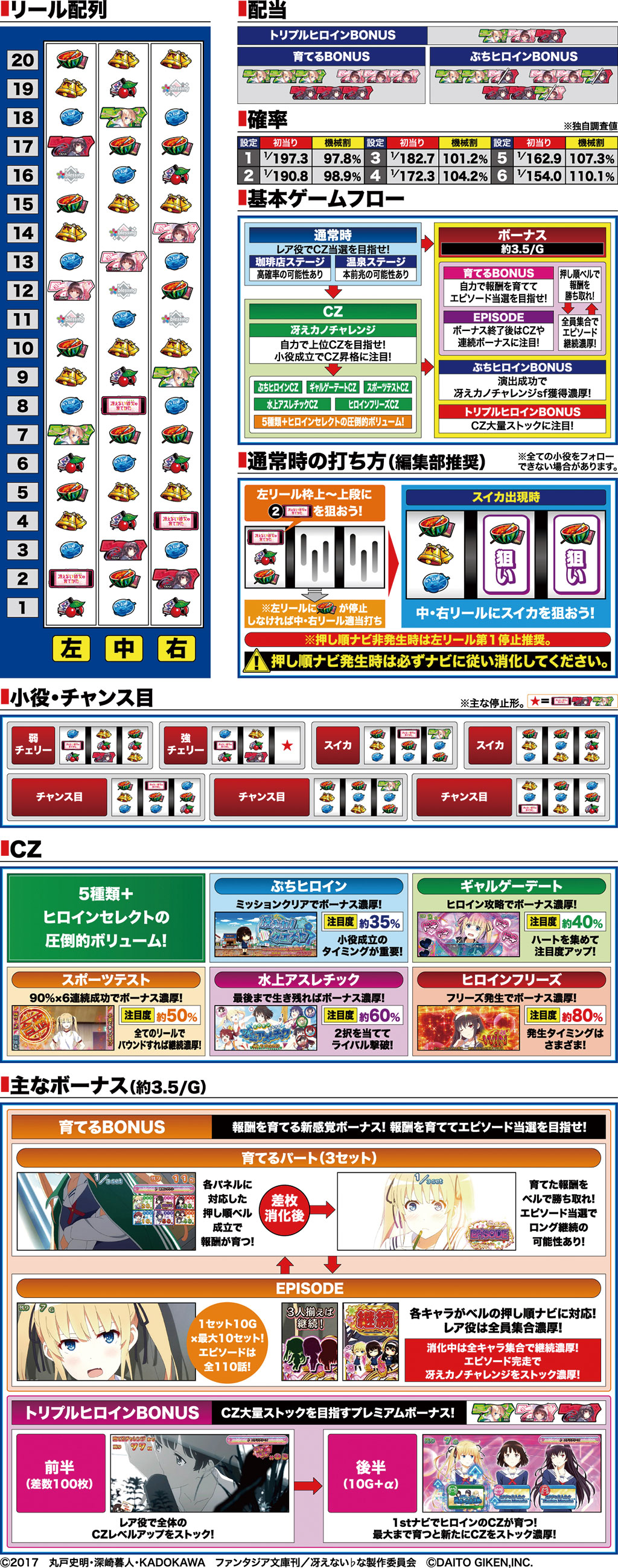 演出紹介