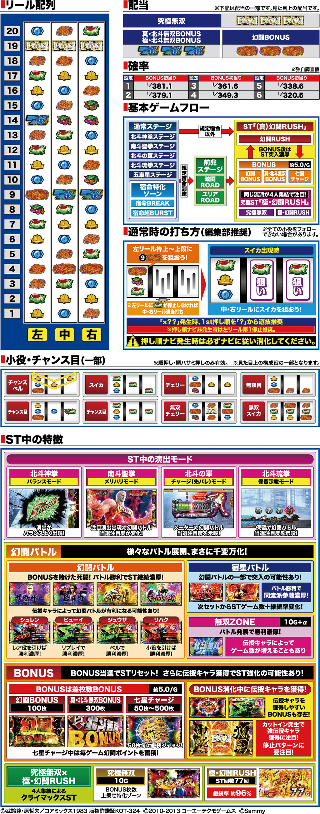 演出紹介