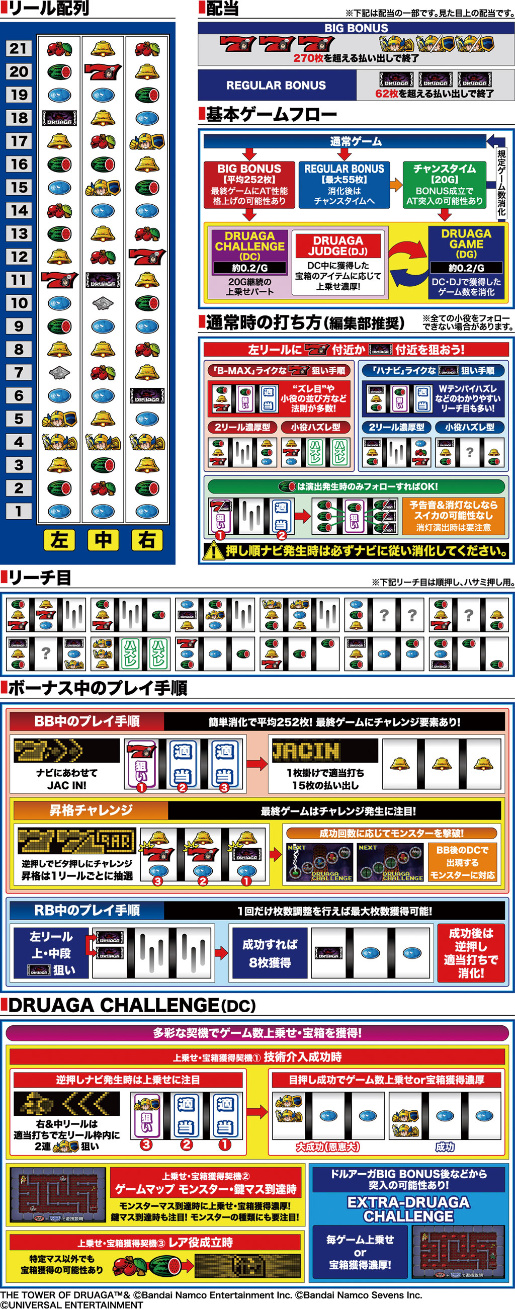 演出紹介