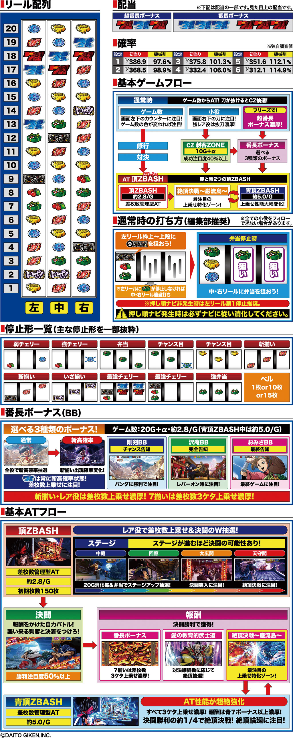 演出紹介