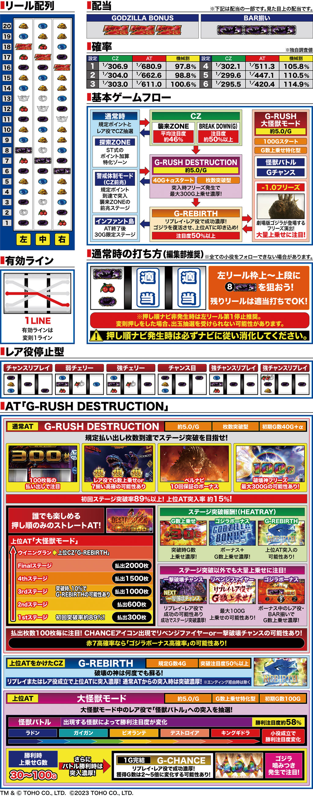 演出紹介