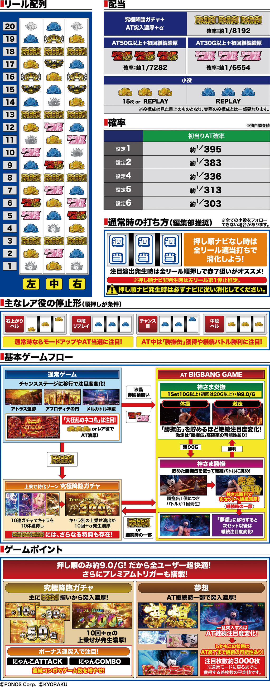 演出紹介
